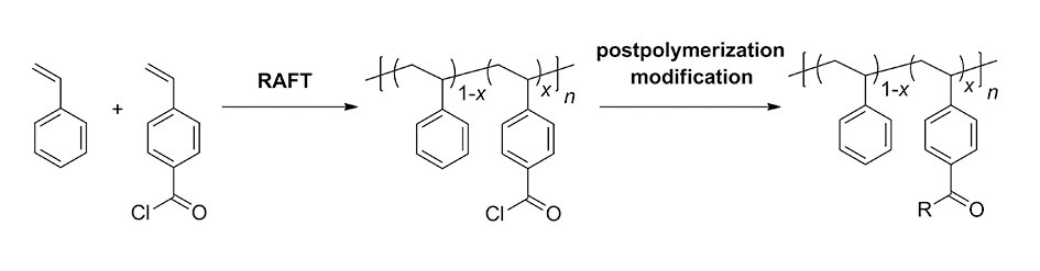 2013 Polym.Chem_TOC